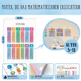 BIROYAL 12 Educational Maths Learning Posters German A4 - Learning Posters Children - Multiplication Tables, Learn Numbers, Basic Arithmetic Types - Extra Thick Paper and Can Be Framed - Learning Aid
