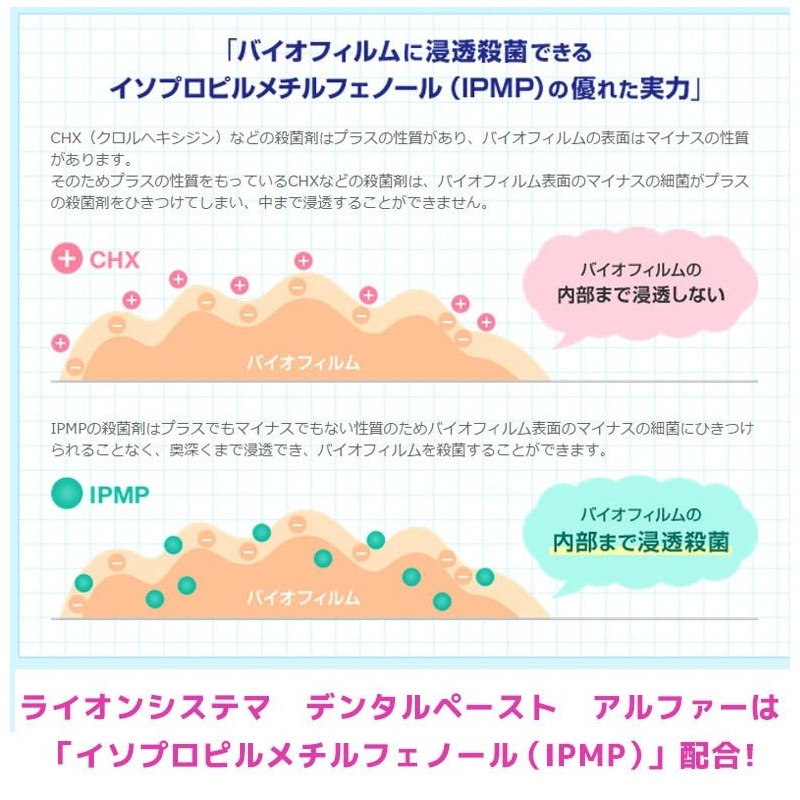 Lion Systematic Dental Paste α (Alpha) 3.2 oz (90 g),