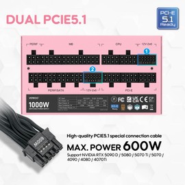 Vetroo 1000W Pink Power Supply ATX 3.1 Ready Dual PCIe 5.1, 80 Plus Gold Full Modular, Eco Mode with 120mm FDB Fan, Compact Size, 10 Year Warranty for Gaming PC
