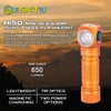 ESKTE H150 Compact USB Magnetic LED Headlamp Flashlight Rechargeable Hands-Free