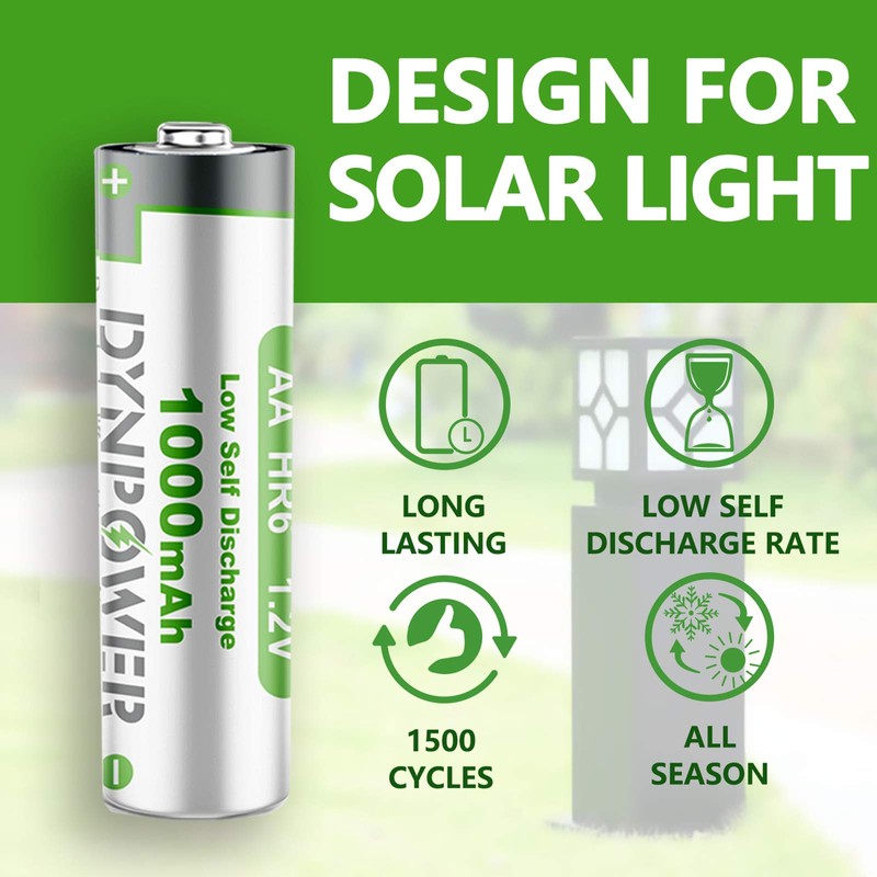 Dynpower NiMH AA 1000mAh Rechargeable Batteries 1.2V,Pre-Charged Double A for