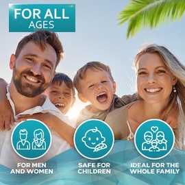 Magnesium Spray for Feet - With Castor Oil- Topical Foot Application for Women, Men, Kids and Adults - Extra Strength with Magnesium Chloride for Leg Spasms, Muscle Cramps and Restless Legs