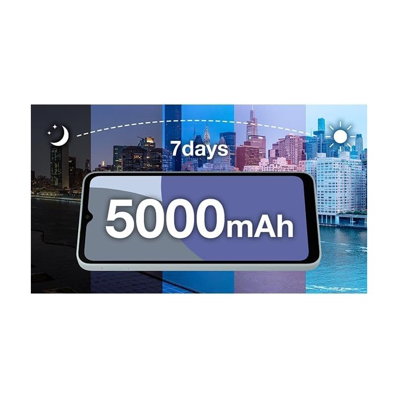 Sim-Free AQUOS wish4 SH-52E White docomo Model SIM-Free