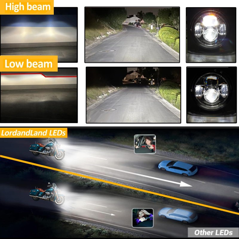7 inch Motorcycle LED Headlight 4.5" Fog Passing Lights DOT