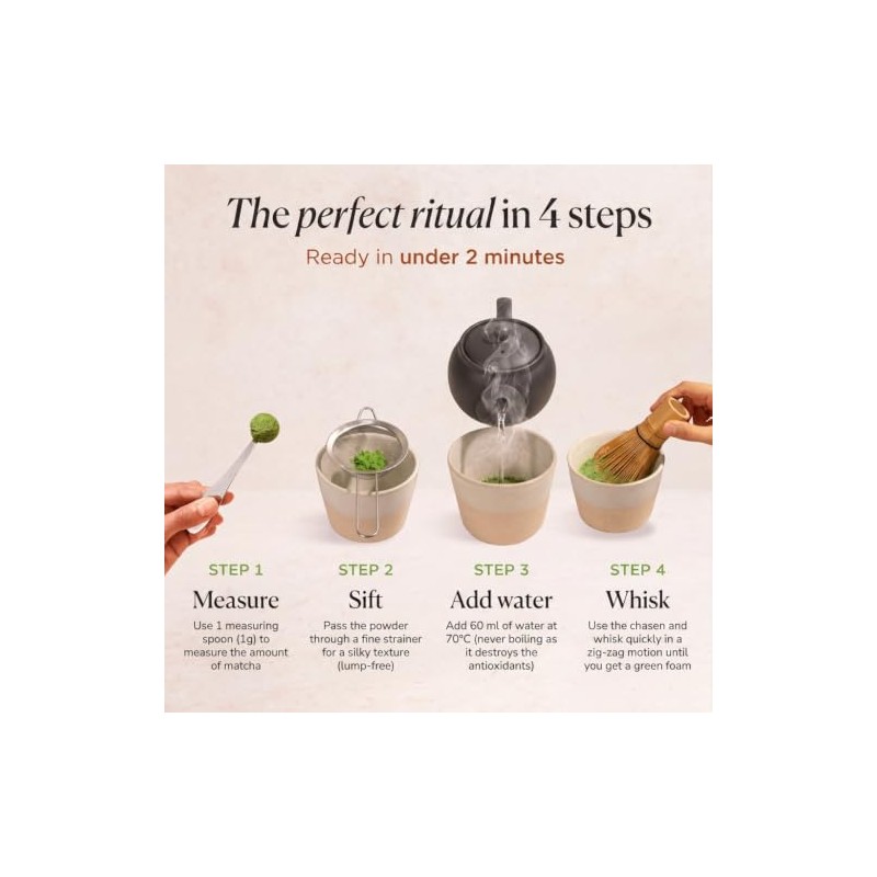 Ceremonial Grade Organic Matcha Tea from Uji, Japan - 30g