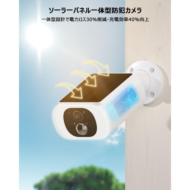 【High-definition 5 million pixels · High-performance security system · Easy