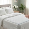 IMFAA Reusable Incontinence Bed Pad – Washable 100% Soft Waterproof