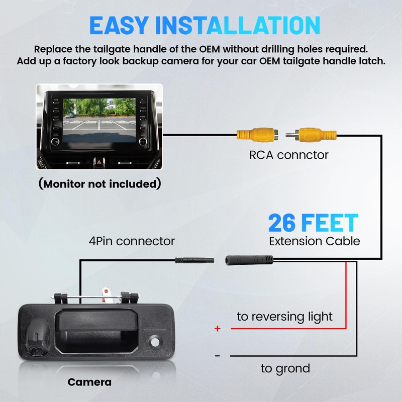 EWAY Tailgate Handle Backup Camera for 2014-2019 Toyota Tundra 2016-2020