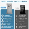 DONAQ Hanging Laundry Hamper Bag XL 40x22", Space Saving over