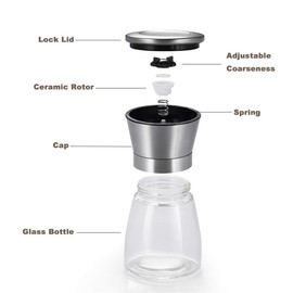 Salt and Pepper Grinder Set of 2, Premium Stainless Steel Spice Mill with Adjustable Coarseness, Ceramic Blades, Refillable Glass Body with 60Z capacity