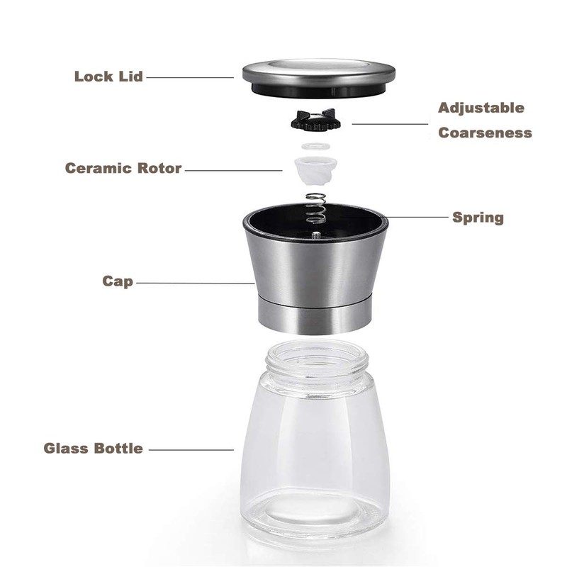 Salt and Pepper Grinder Set of 2, Premium Stainless Steel