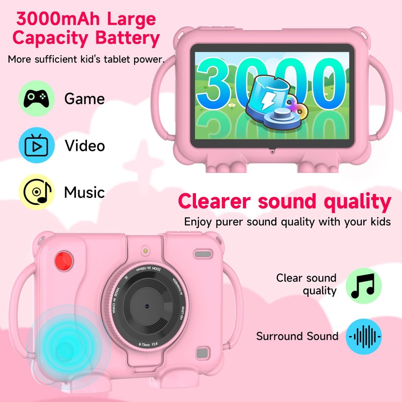 PEICHENG Tablet for Kids 7Inch IPS Display, (3+5GB) RAM+32GB ROM+1TB