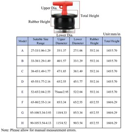 T-Handle Scupper Plugs Expansion Rubber Plugs Boat Drain Plug Twist-Turn Sealing Plug with Screw and Nut for 33-38 mm Pipe Diameter