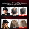 Laser Hair Growth Cap, Low Level Laser Therapy (LLLT) Device