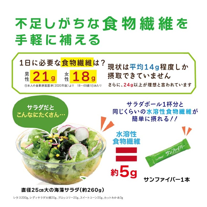 【おなかに優しいLow FODMAP認証品】サンファイバースティック（6g×30） グアーガム分解物 PHGG 善玉菌のエサになりやすい (2箱セット)