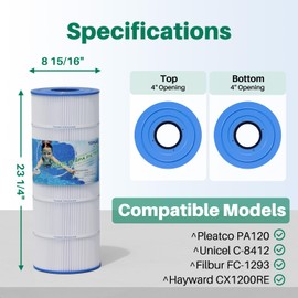 TOREAD Replacement for Pool Filter PA120, Ultra-B2, CX1200RE, C1200, Unicel C-8412, Filbur FC-1293, Waterway Clearwater II, Pro Clean 125, 817-0125N, Aladdin 22002, L x OD:23 1/4" x 8 15/16"