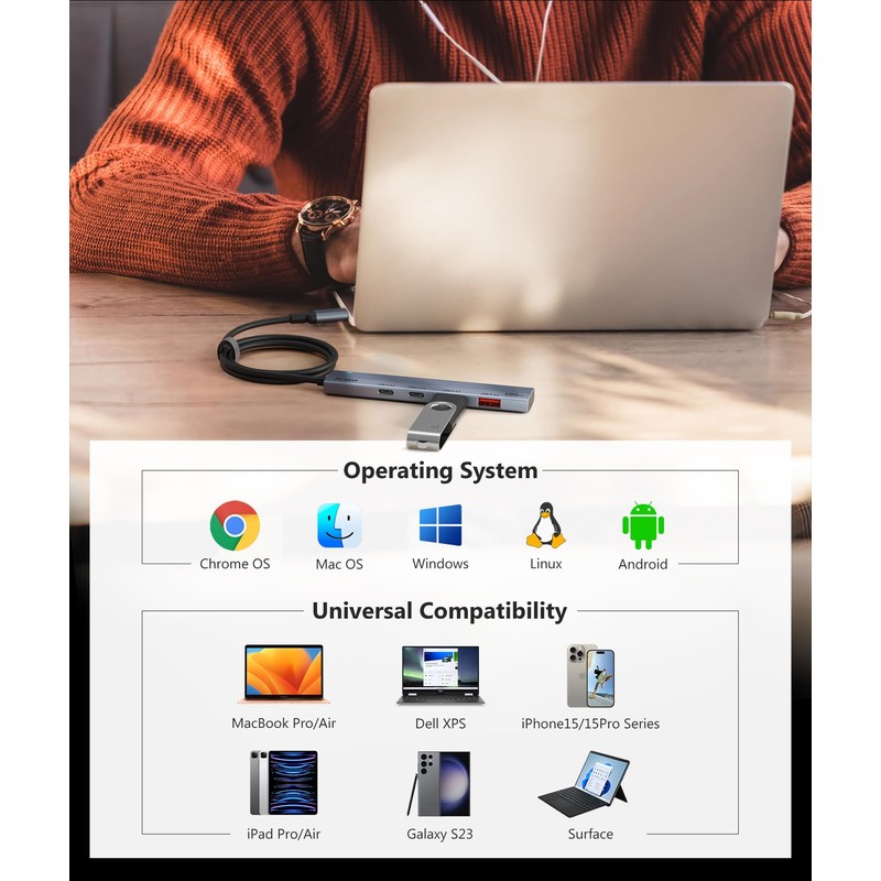 Aceele Hub USB C de 10 Gbps, 4 puertos USB