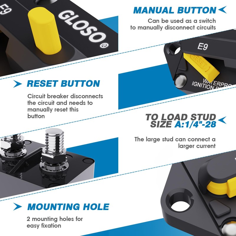 GLOSO Circuit Breaker 120A Marine Panel Mount Automotive RV E9F