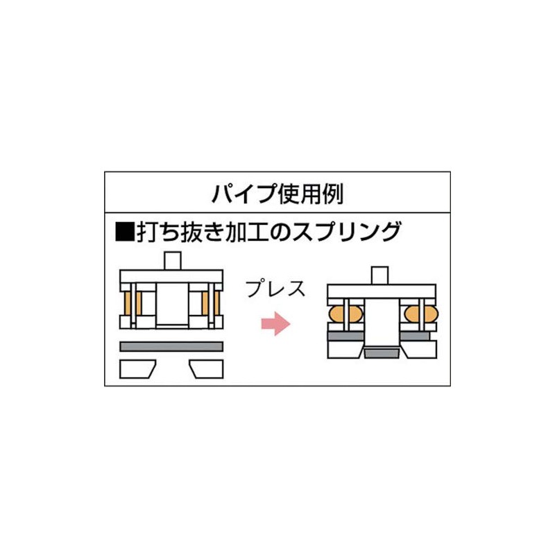 ＴＲＵＳＣＯ ウレタンゴムパイプ外径φ２０内径φ８．０長さ３００