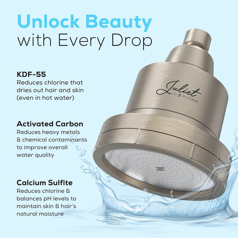 SparkPod Filtered Showerhead - Brushed Nickel