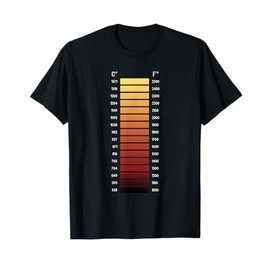 Blacksmith Forge Temperature Range Shirt T-Shirt
