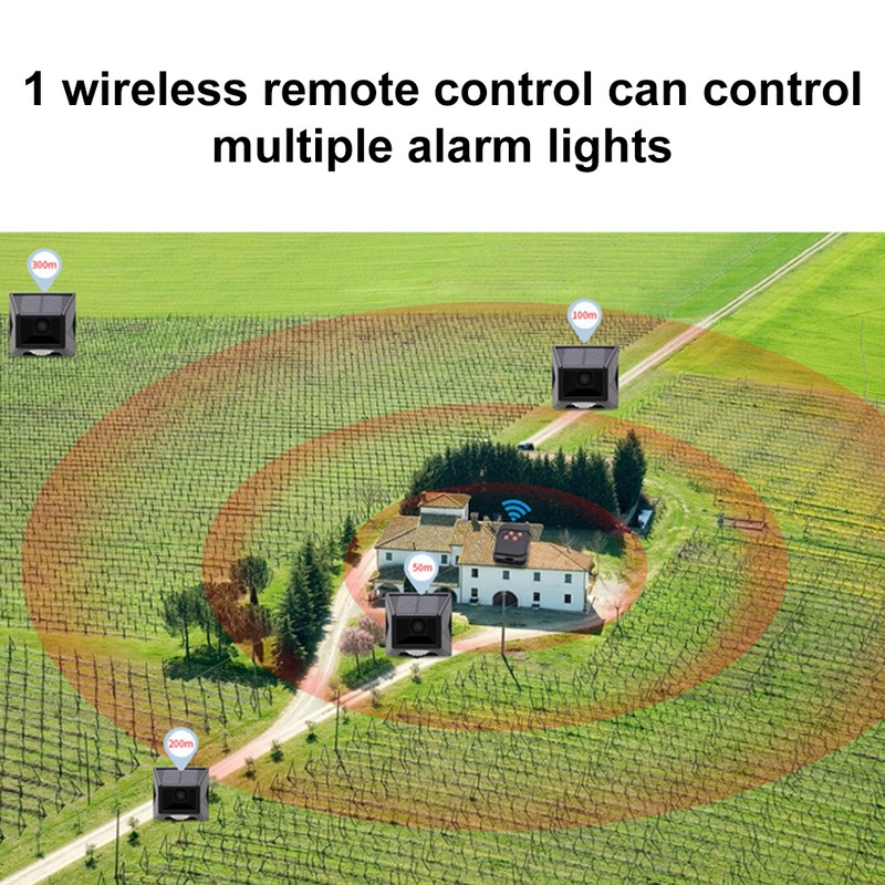 Solar Alarm Light with Motion Detector Outdoor Solar Strobe Light