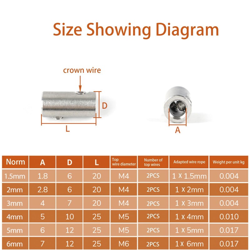 5 Pcs Wire Rope Clips, Stainless Steel 304 Hole Wire