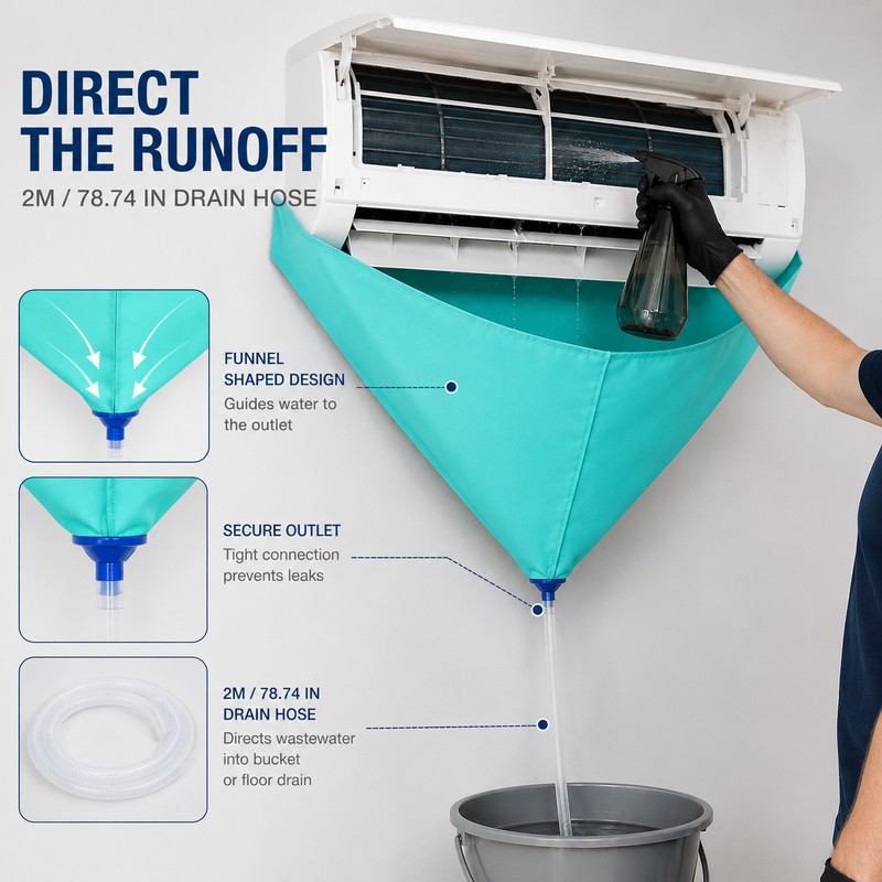 Air Conditioner Cleaning Cover Kit for Wall-Mounted AC – Waterproof