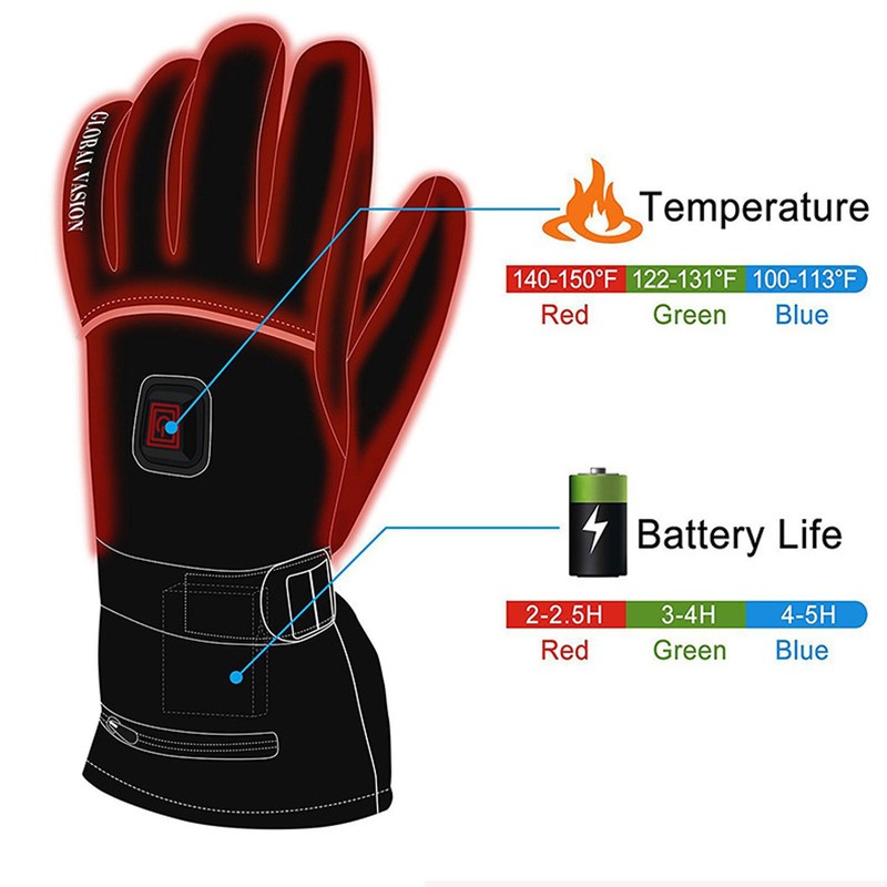 Heated Gloves 3 Heating Level Electric Gloves for Men Women