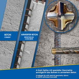 S&R Meister Hammer Drill Bit Set (7-pcs.: 5,6,8,10,12x160mm)
