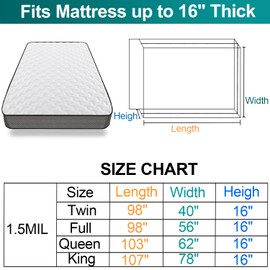 Mattress Bag for Moving Storage - Plastic Waterproof Mattress Protector Cover,Heavy-duty Mattress Moving Supplies (1, Full)