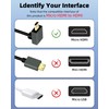 GELRHONR Coiled Micro HDMI to HDMI Cable 8k, Short Micro