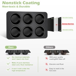 TeamFar Muffin Pan Set of 4, 6 Cup Muffin Tin Cupcake Pan Tray with Nonstick Coating and Stainless Steel Core, for Home/Kitchen Baking, Healthy & Heatproof, Release Easily & Easy Clean