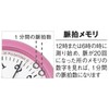 Infirmiere Nurse Watch Strap, Nurse Watch, 14 Colors Available, Inverted