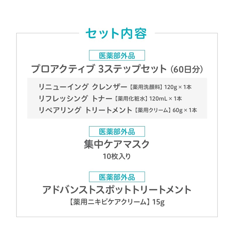 プロアクティブ 5点セット ( セット内容： リニューイングクレンザー（薬 用洗顔料(120g)）x1本 ・リフレッシングトナー(薬用化粧水(120mL))x1本・リペアリングトリートメント（薬 用クリー ム(60g))x1本・薬 用