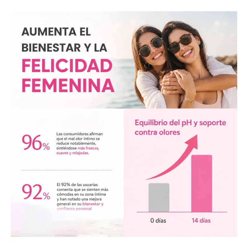 Windboss Probióticos Íntimos Para Mujer 90 Cápsulas