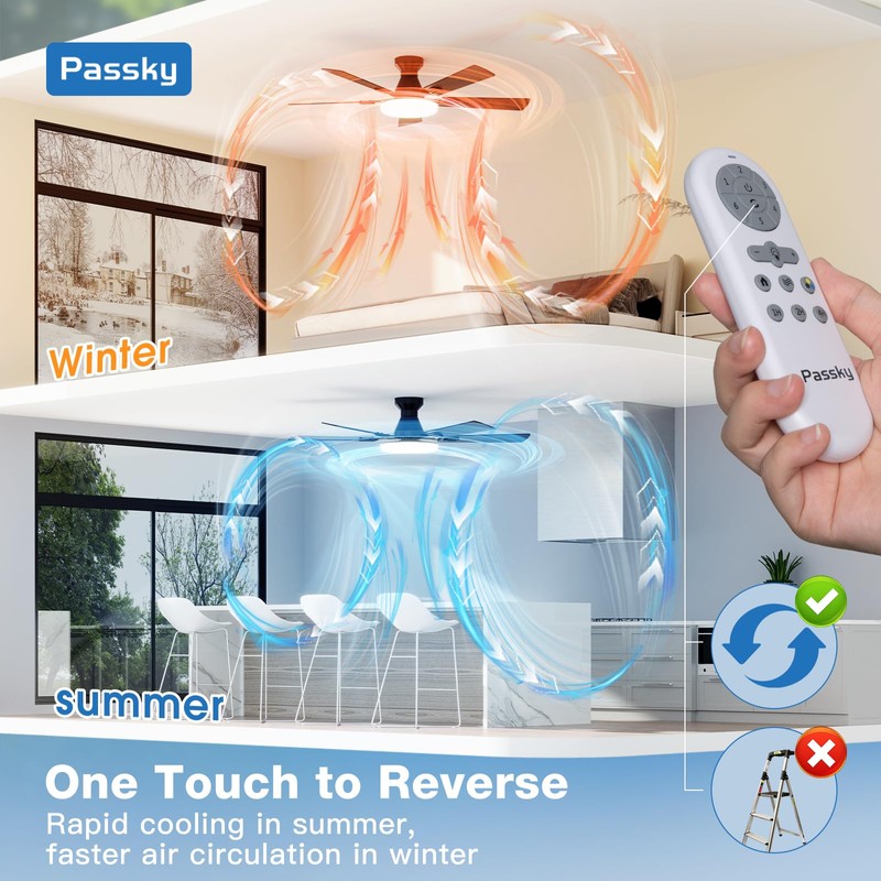 Passky Ceiling Fans with Lights, 52 inch Flush Mount Ceiling