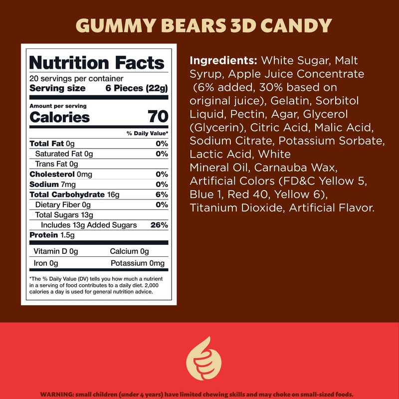 3D Gummies | 1 Pound Pack | Gummi Bears Candy