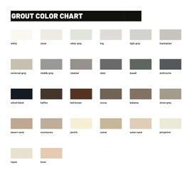 Kiesel Servoperl Royal High-Strength Stain and Water Repellent Grout 11lbs (5kg), Alumina Cement Based, Designed for Walls, Floor Tile Installations Colored in Bone