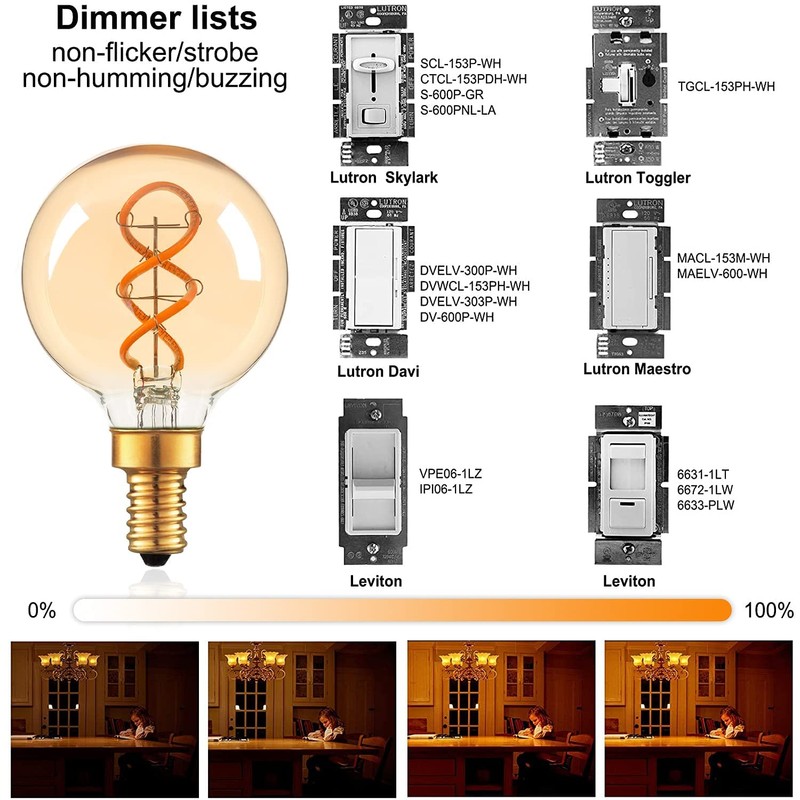 E12 Décor Globe g16.5 Candelabra Light Bulb 4W Dimmable ,