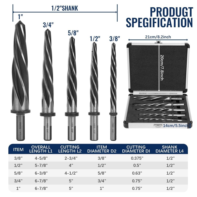 5 Piece M2 HSS Taper Chucking Reamer Set, 1", 3/4",