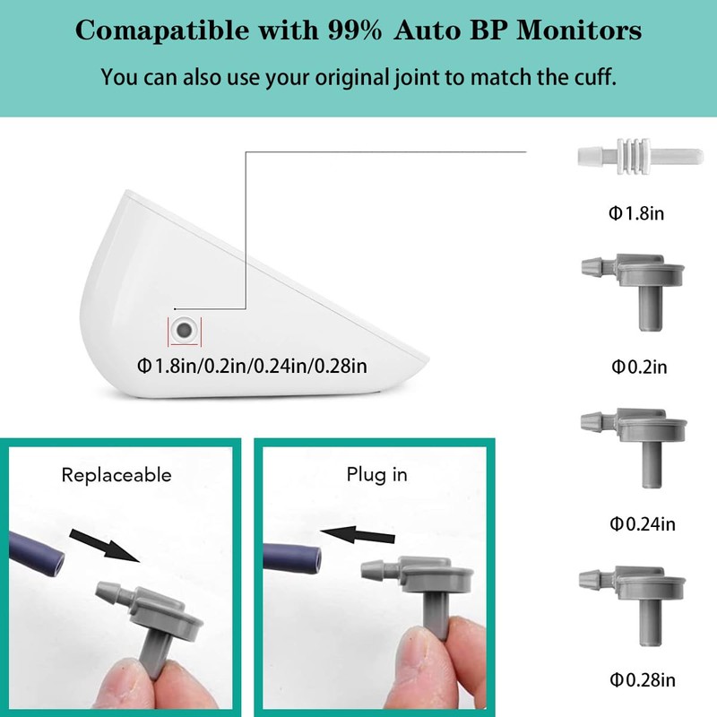Extra Large Blood Pressure Cuff Compatible with/for Omron 9”-21” Inches,