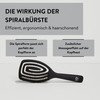 PARSA Beauty Hair ID Silk Shine Spiral Brush - Premium