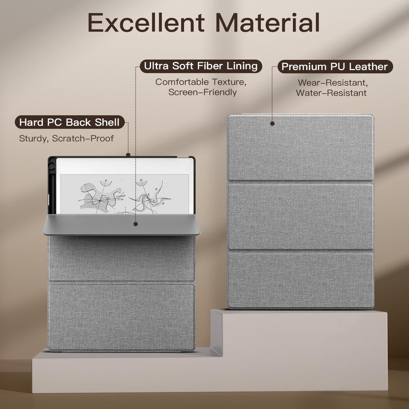 MoKo Stand Case for Remarkable Paper Pro 2024 11.8" -