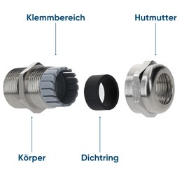 Kalitec PG7 Cable Gland Brass 2.5-6.5 mm Clamping Range I PG7 Lock Nut Brass I Long Thread I Gas and Waterproof Cable Guide Pack of 5