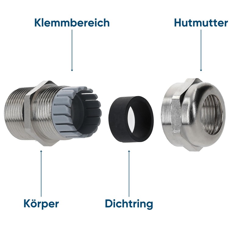 Kalitec PG7 Cable Gland Brass 2.5-6.5 mm Clamping Range I