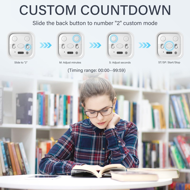 Rotating Pomodoro Timer 5, 25, 10 50 Minutes Preset, Desk