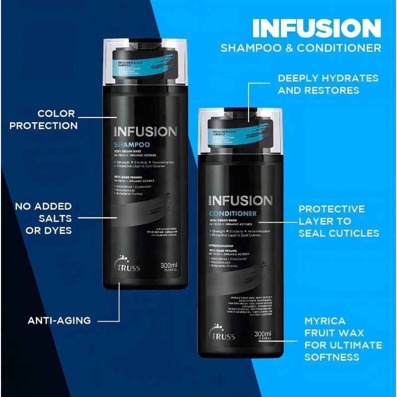 Shampoo Para Sellado Y Brillo Truss Infusion De 300ml