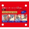 Woodcrafter TRB-12S Carbide Router Bit Set, Set of 12