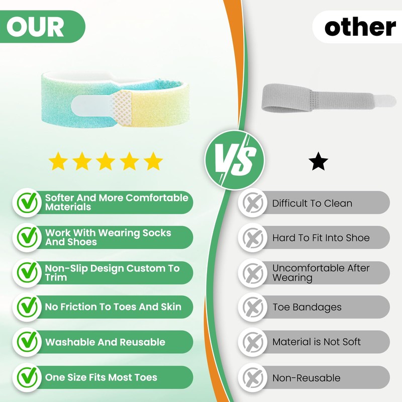 Pnrskter Hammer Toe Straightener for Women & Men - 6